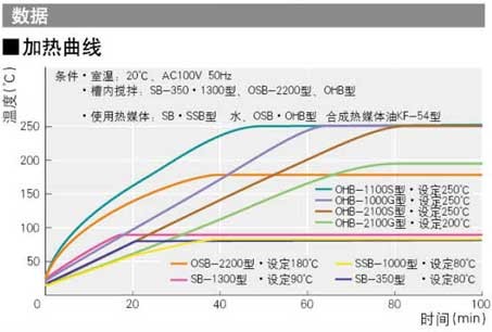 惠恒科学