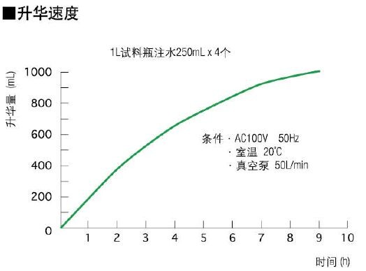 惠恒科学