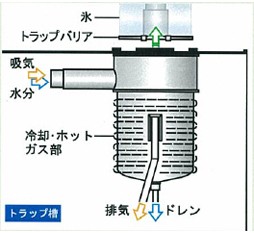 惠恒科学