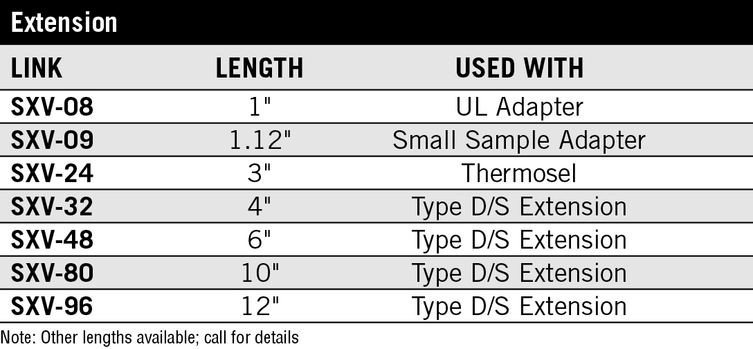 extension-chart-2017.jpg